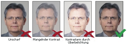 Schärfe & Kontrast bei biometrischen Passbildern