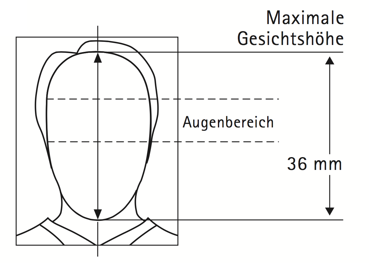 biometrische Passbild-Schablone